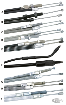 Clutch Cable C19 BCC PowerPlus20-Up