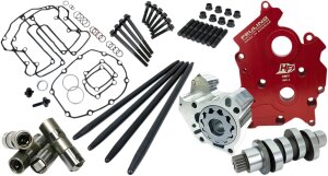 Camchest Kt 465 Hp+w/c M8