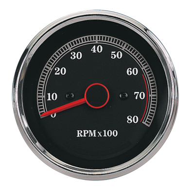 GZP H/Bar mntd Tacho XL83-94 BT83-94