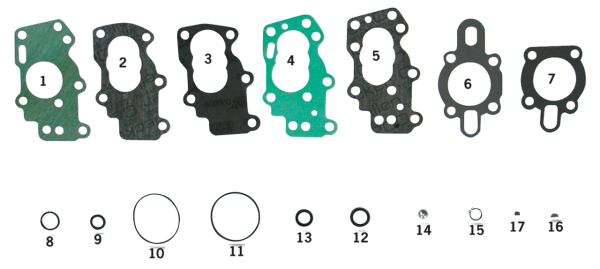 Oil pump gasket kit XL91-up (IT)
