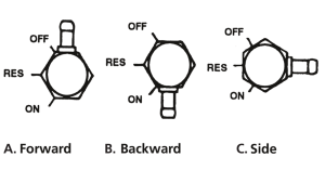 Des.petc.lft.back.outl.Light Str.metric (IT)