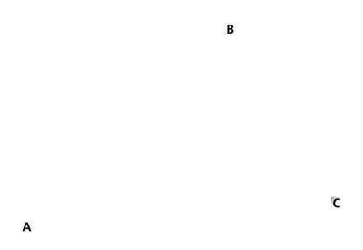 Aero 300 Midi gas cap N/V (IT)