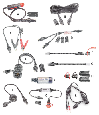 Optimate male Auto plug to SAE connector (IT)