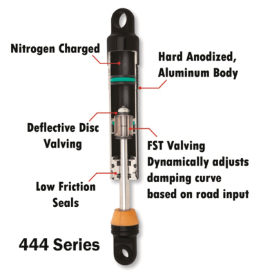P.S. 444 Shocks 13" chrome FXDS/X (IT)