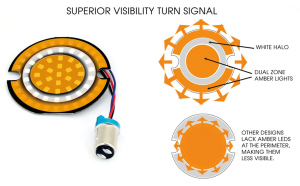 Turn Sig LED insert pancake 3" white hal (IT)