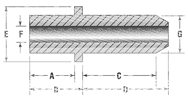 Valve guide IN/EX V-Rod +.001" (IT)
