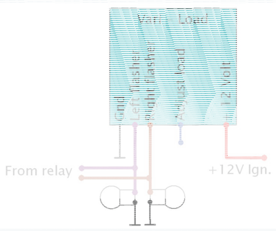 Vari-Load Equalizer (IT)
