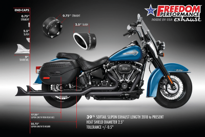 e4 39" SHARKTL TRUE-DUAL ST18-20 Bk (IT)