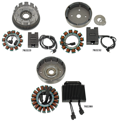 CE Alternator kit XL1200 04-06 (IT)