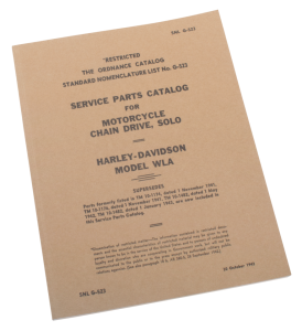 Service parts catalog WLA models