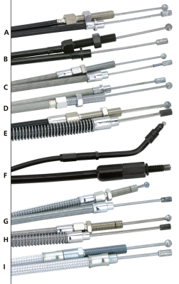 Clutch Cable C18 Black Chief21-Up (IT)