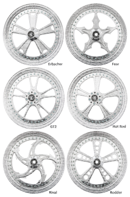 Pricecode Ricks V-Rod wheels (IT)