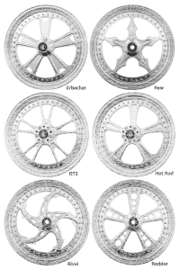 White Pricecode Ricks V-Rod wheels (IT)