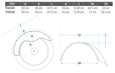 4.75" St smooth custom front fender (IT)