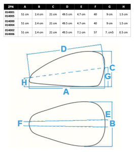 GZP Slim Legacy Custom gastank R/H screw