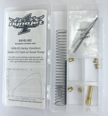 Dynojet kit XL89-00 BT89-00 (FR)