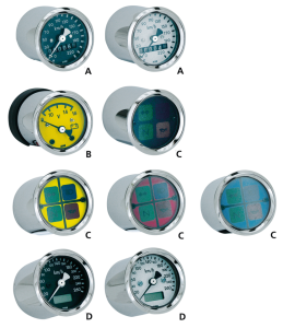 Red Mini Instrument panel w/o bracket (FR)