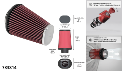K&N Repl. filter element AirCharger kits (FR)