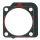 Cylinder base Gasket set BT63-83 FOAMET (FR)