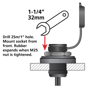Optimate weatherproof Panelmount SAE (FR)
