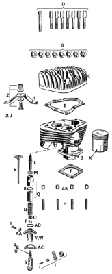 Cylinder only, front, WL/Servicar (FR)