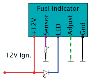 Fuel Indicator (FR)