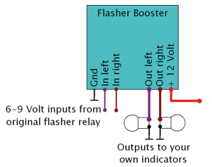 Flasher Booster (FR)