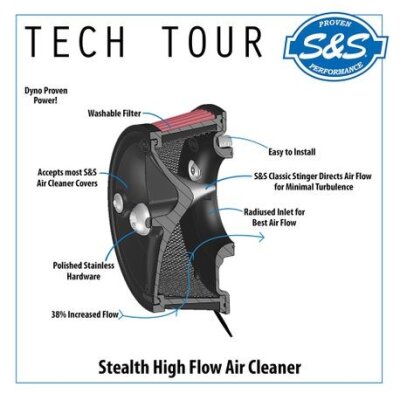 S&S Stealth aircleaner kit XGA17-20 (FR)