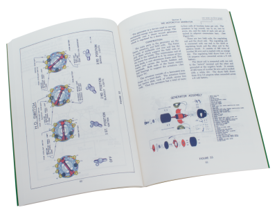 Motorcycle mechanics handbook WLA army (FR)