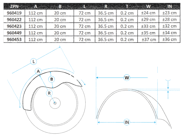 14.25" Rigid Custom round top untrimmed (FR)