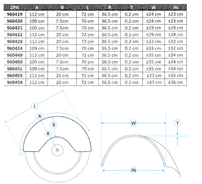 14.25" Rigid Custom round top untrimmed (FR)