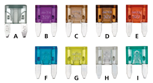 10pck Flat Mini Fuse 3 Amp.