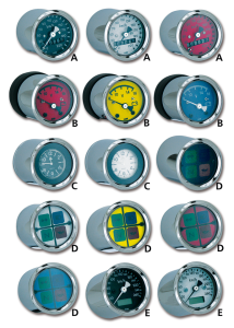 Blue Mini Instrument panel w/o bracket (ES)