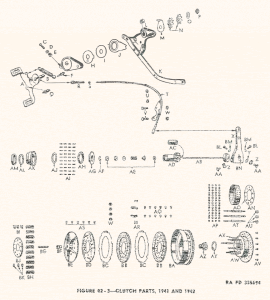 rollerbearing, BIG FIX KIT repl. WL (ES)