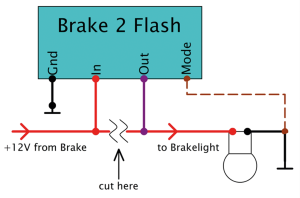 Brake 2 Flash (ES)