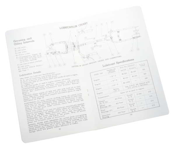 Operators manual WLC models (ES)