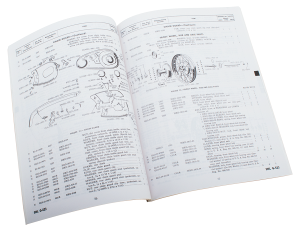 Service parts catalog WLA models (ES)