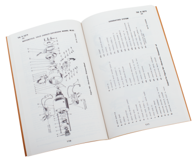 Service manual WLA(/WLC) (ES)