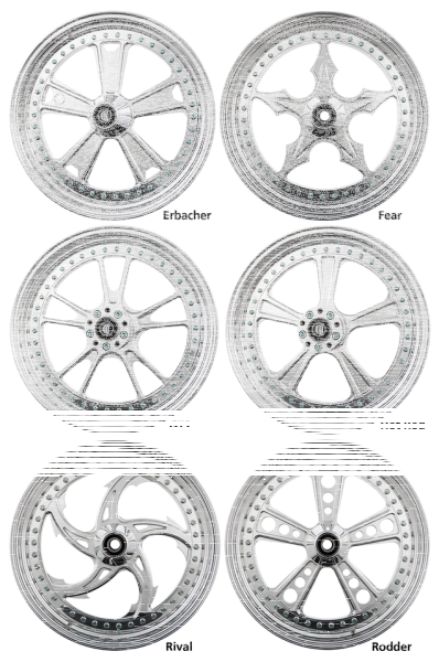 Pricecode Ricks V-Rod wheels (ES)
