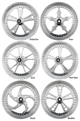 Pricecode Ricks V-Rod wheels (ES)