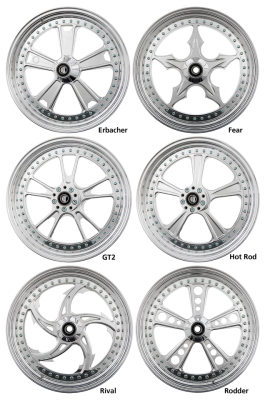 Pricecode Ricks V-Rod wheels (ES)