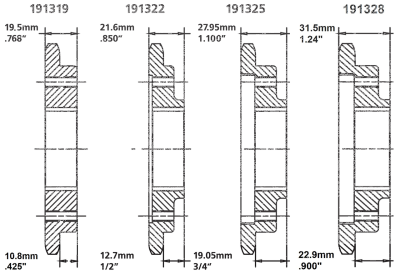 GZP 24T chain sprckt .9"OffSt 6-Sp 06-UP (GB)