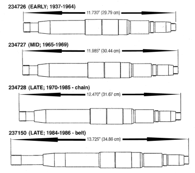 Andrews mainshaft BT41-64 (GB)