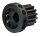 Gear generator drive