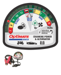 Optimate Crank power & alternator tester