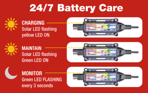 Optimate solar 10w battery charger