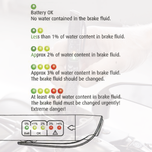 Sonic electric brake fluid tester (GB)