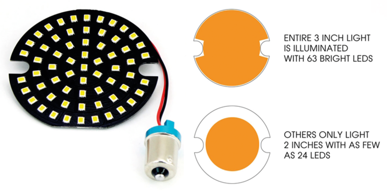 Turn Sig LED insert pancake 3" Amber (GB)