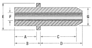 Valve guide IN/EX V-Rod +.003" (GB)