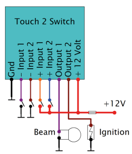 Touch 2 Switch (GB)